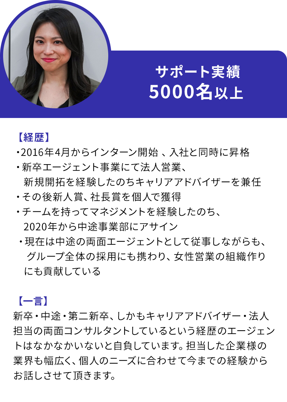 エージェント1