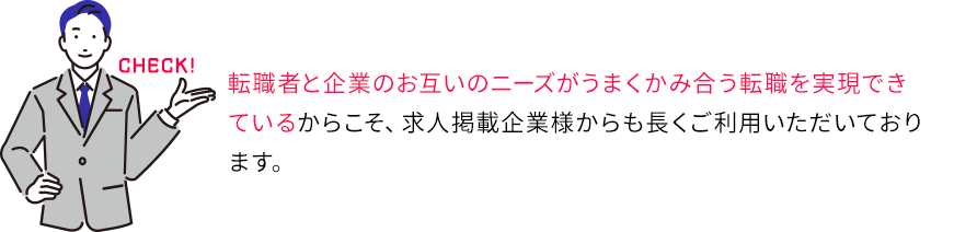チェックポイント