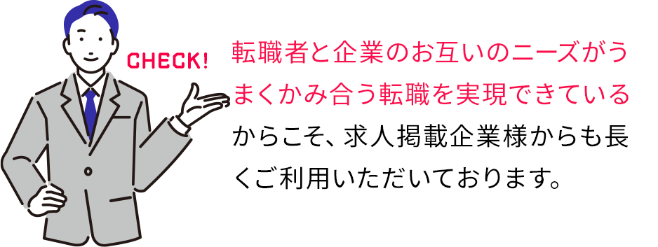 チェックポイント
