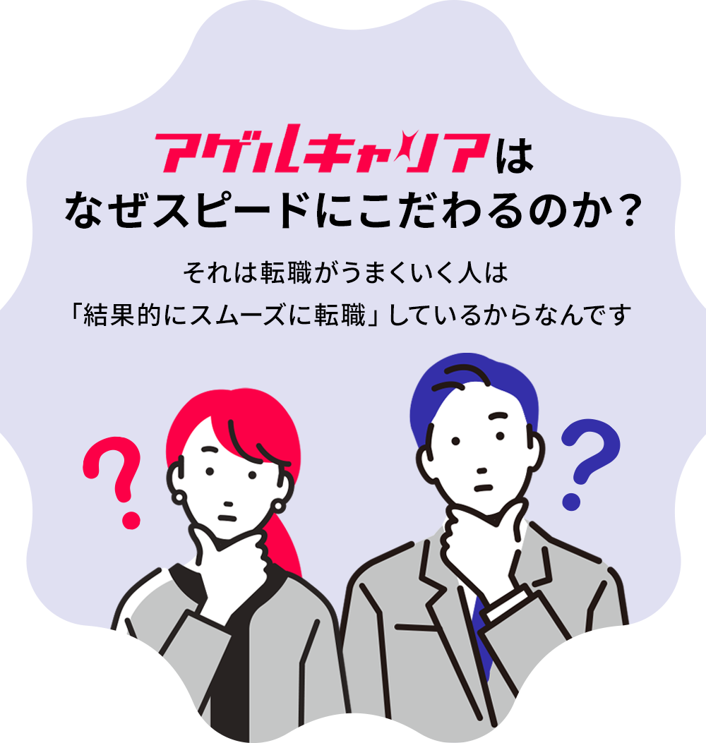 アゲルキャリアはなぜスピードにこだわるのか?