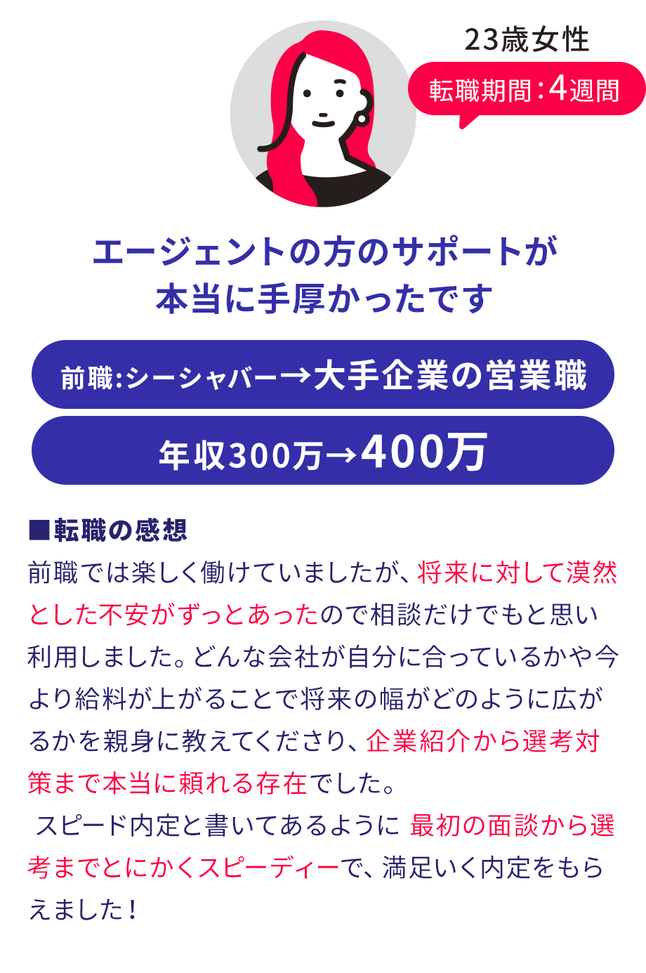 口コミ1