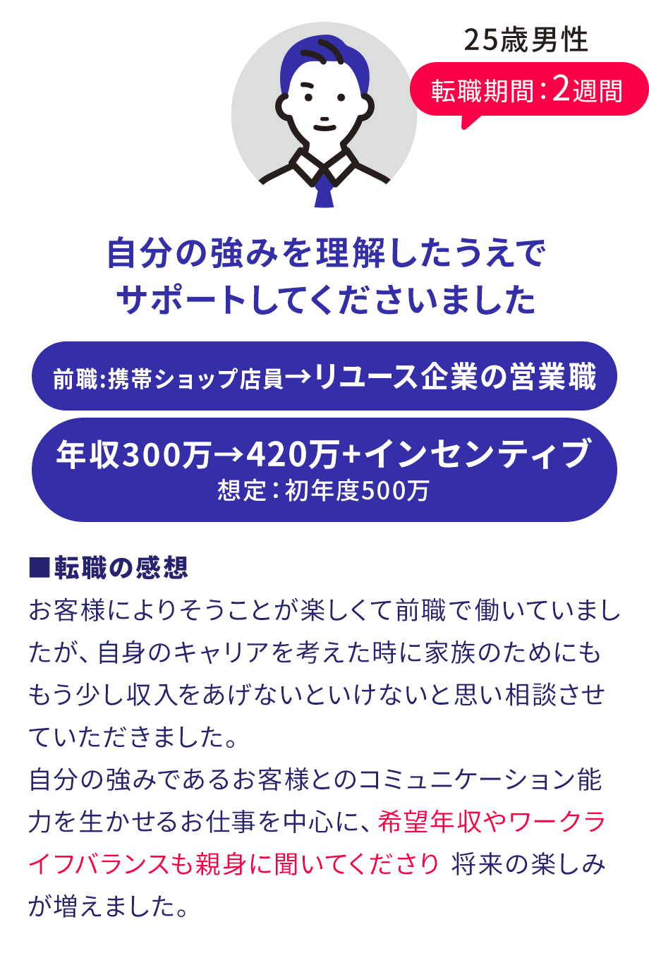 口コミ2