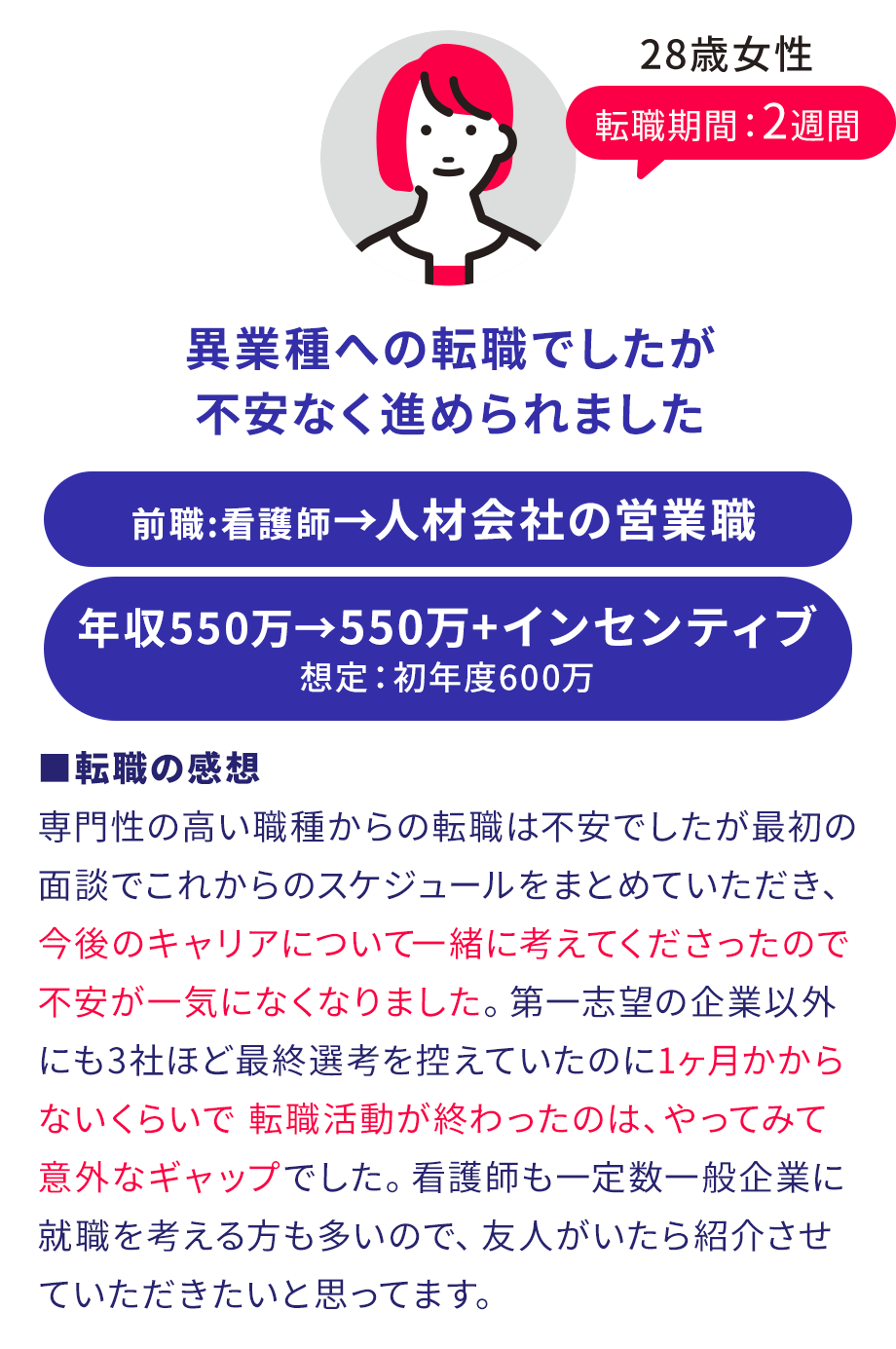 口コミ3